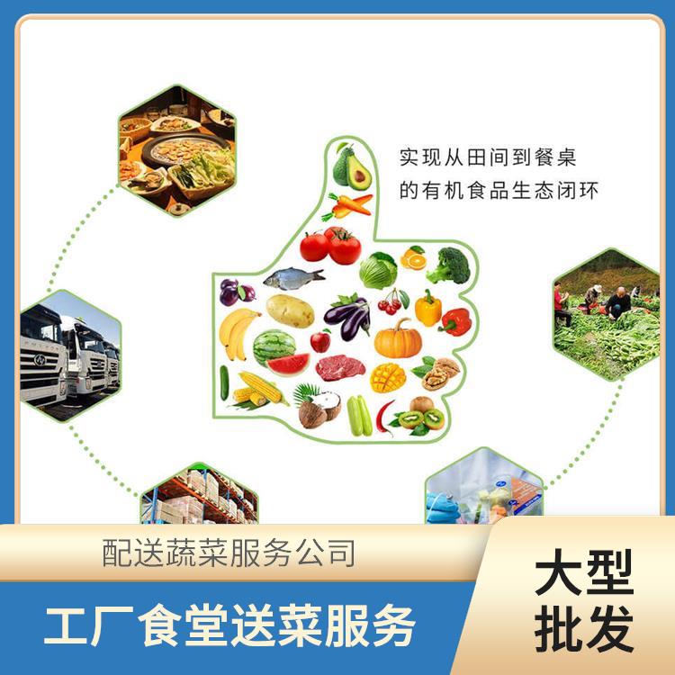 农副产品配送